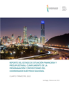 Reporte del estado financiero, presupuestario, cumplimiento de la programación y proyecciones del Coordinador Eléctrico Nacional IV Trimestre 2022